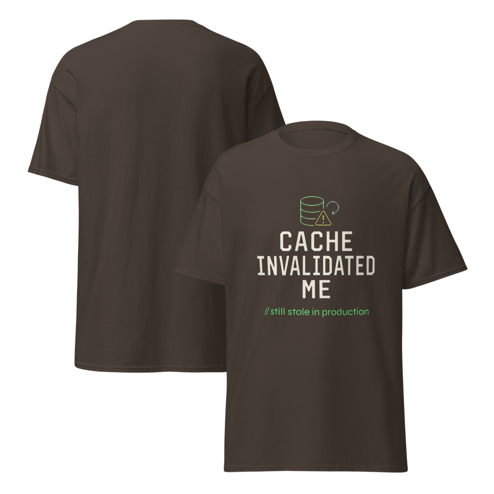 Cache Invalidated