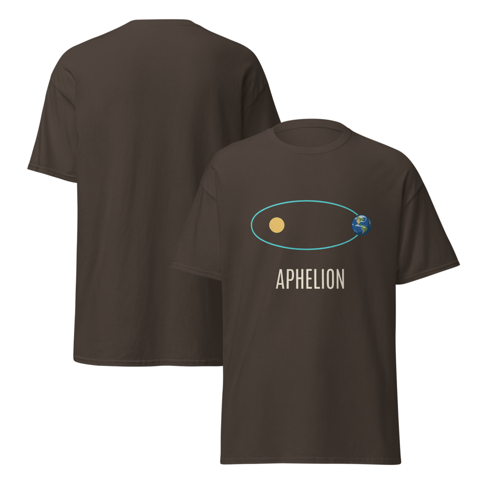 Aphelion