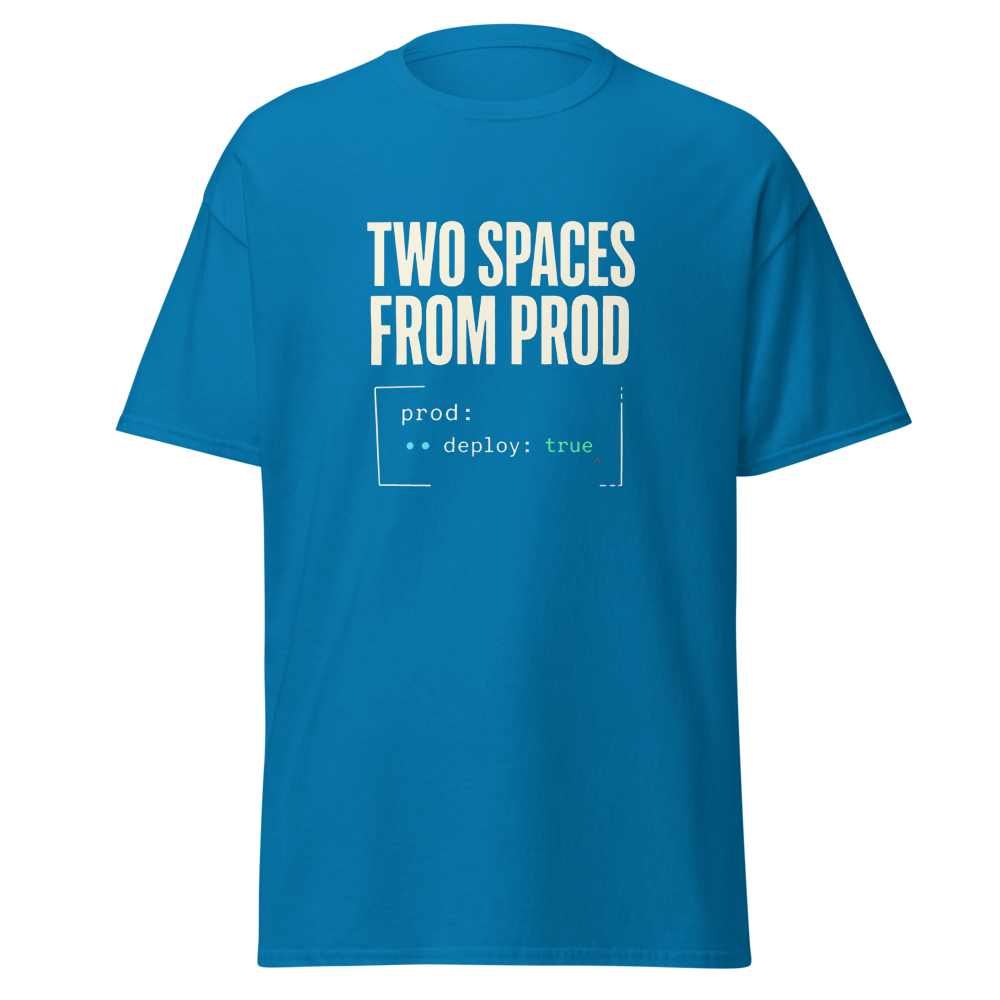 Two Spaces From Prod