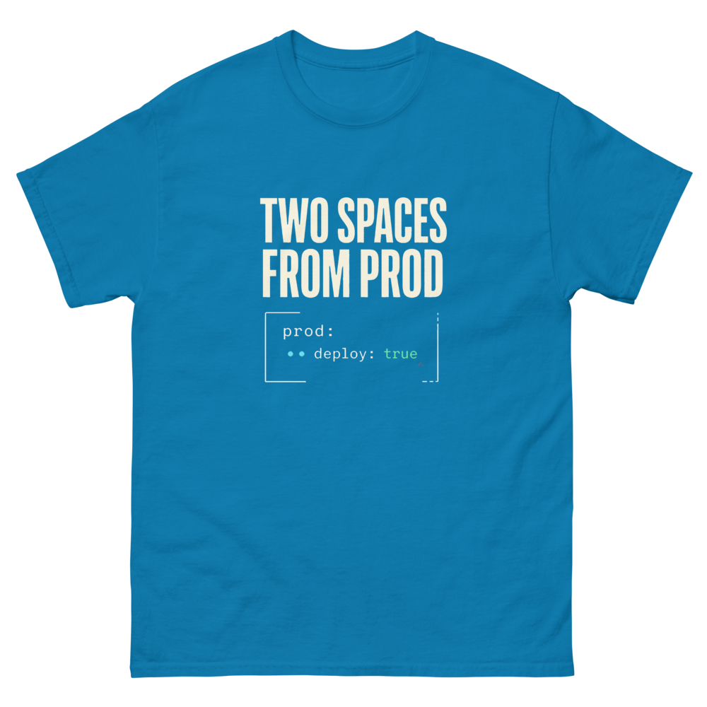 Two Spaces From Prod