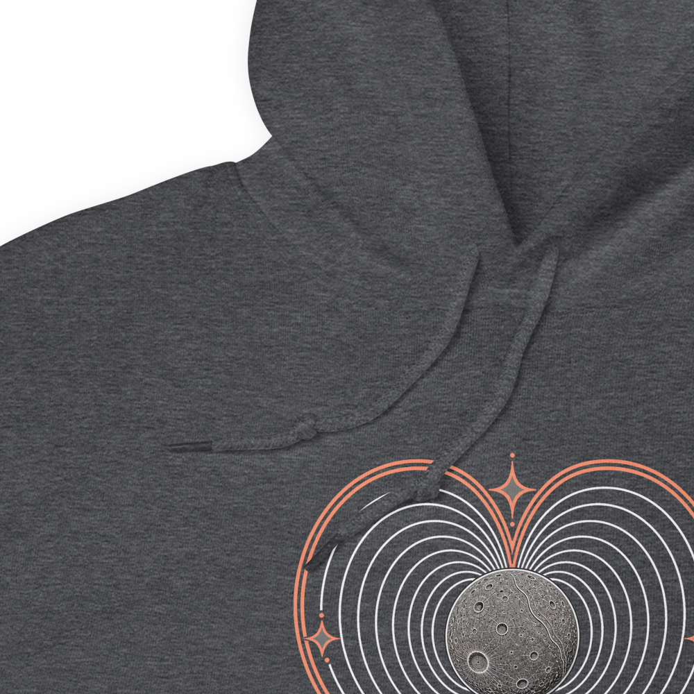 Ganymede Magnetic