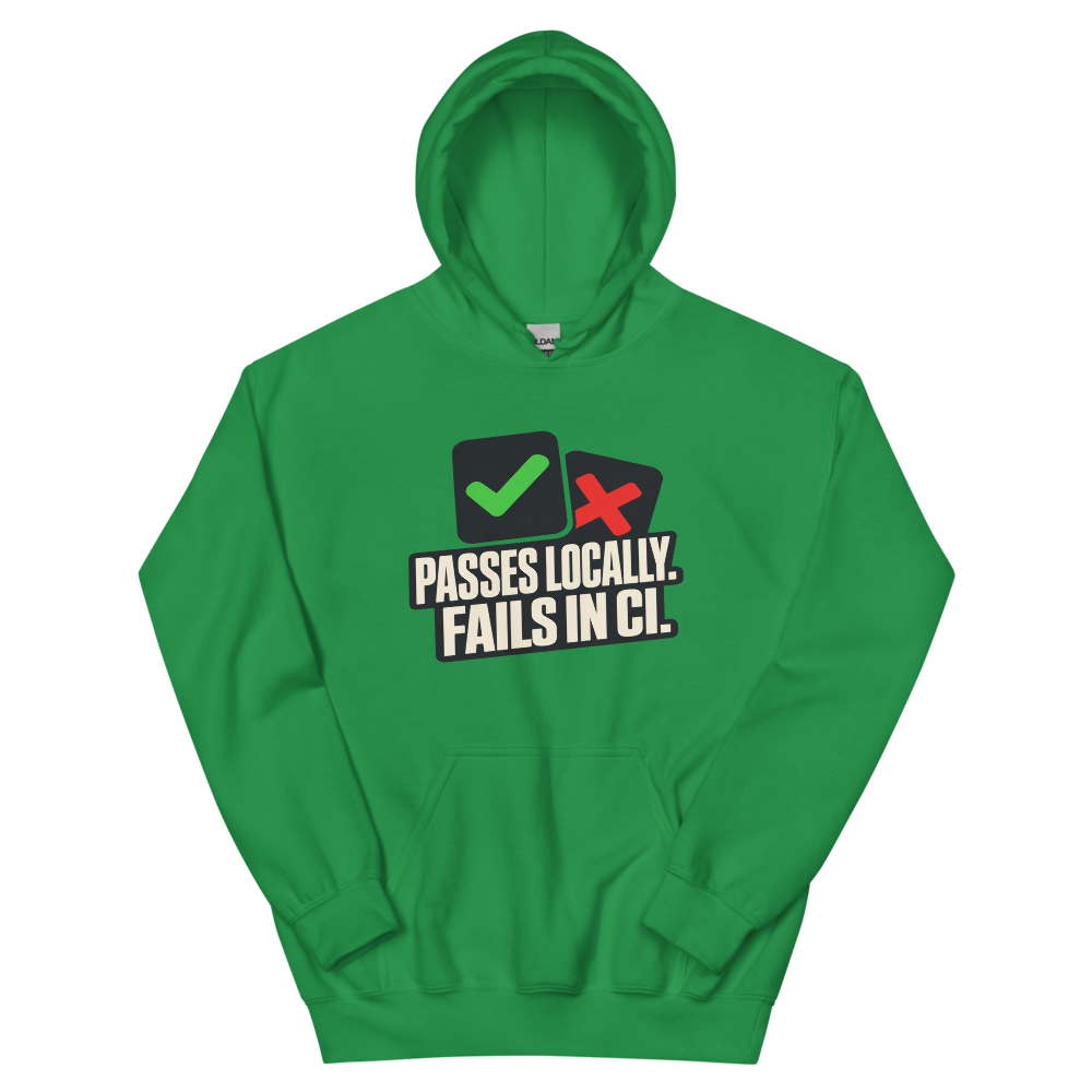 Fails In CI