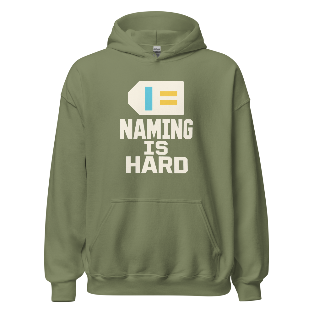 Naming Is Hard