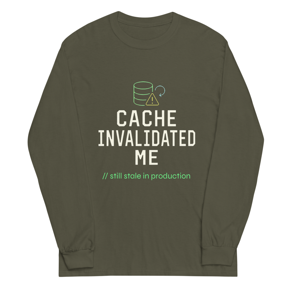 Cache Invalidated