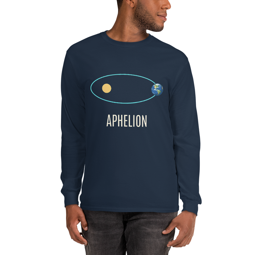 Aphelion
