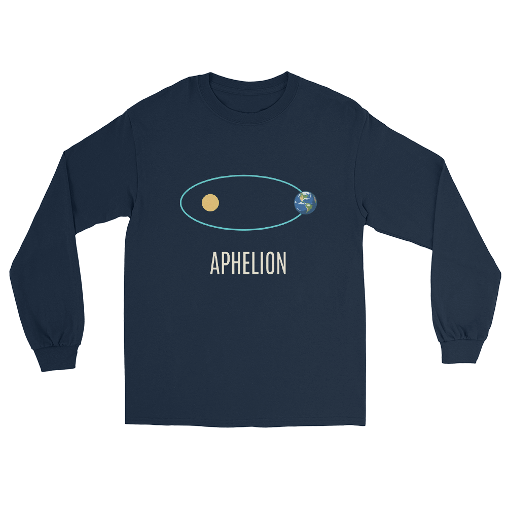 Aphelion