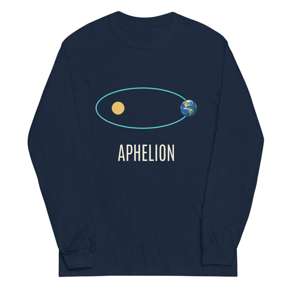 Aphelion