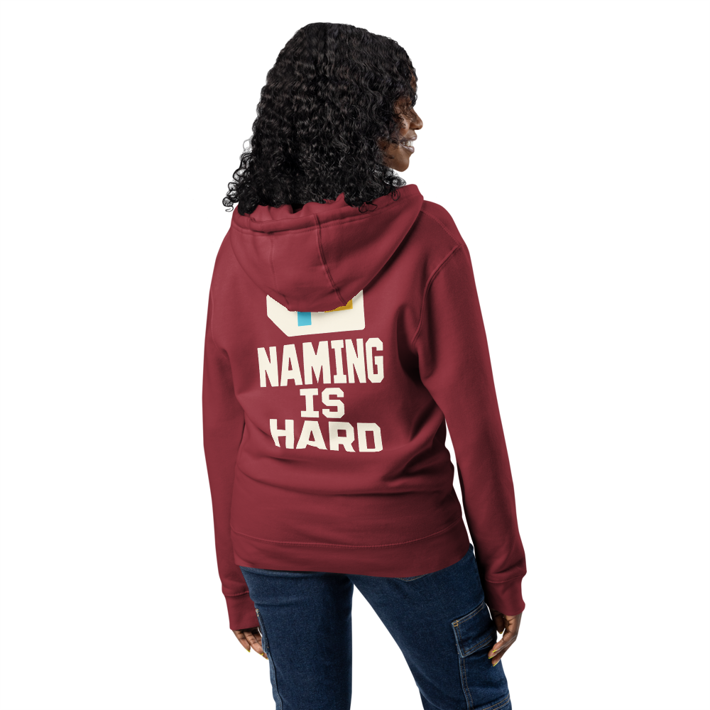 Naming Is Hard