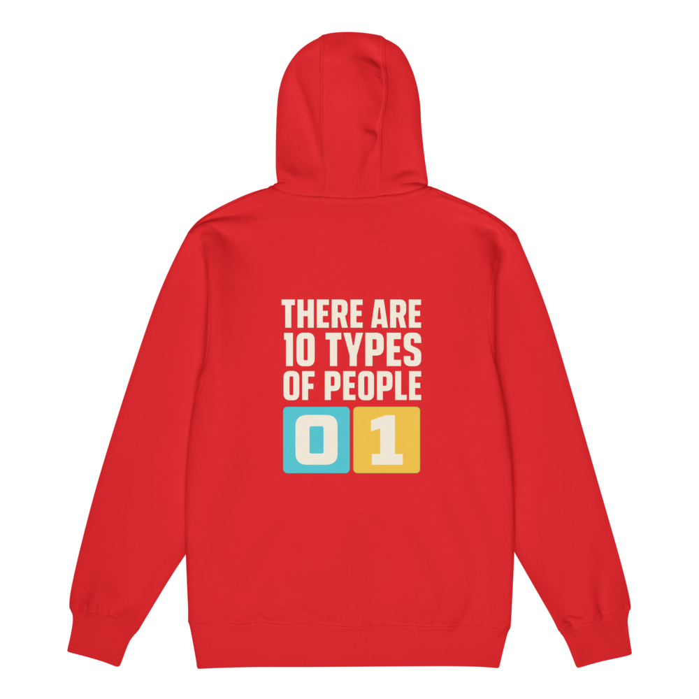 10 Types