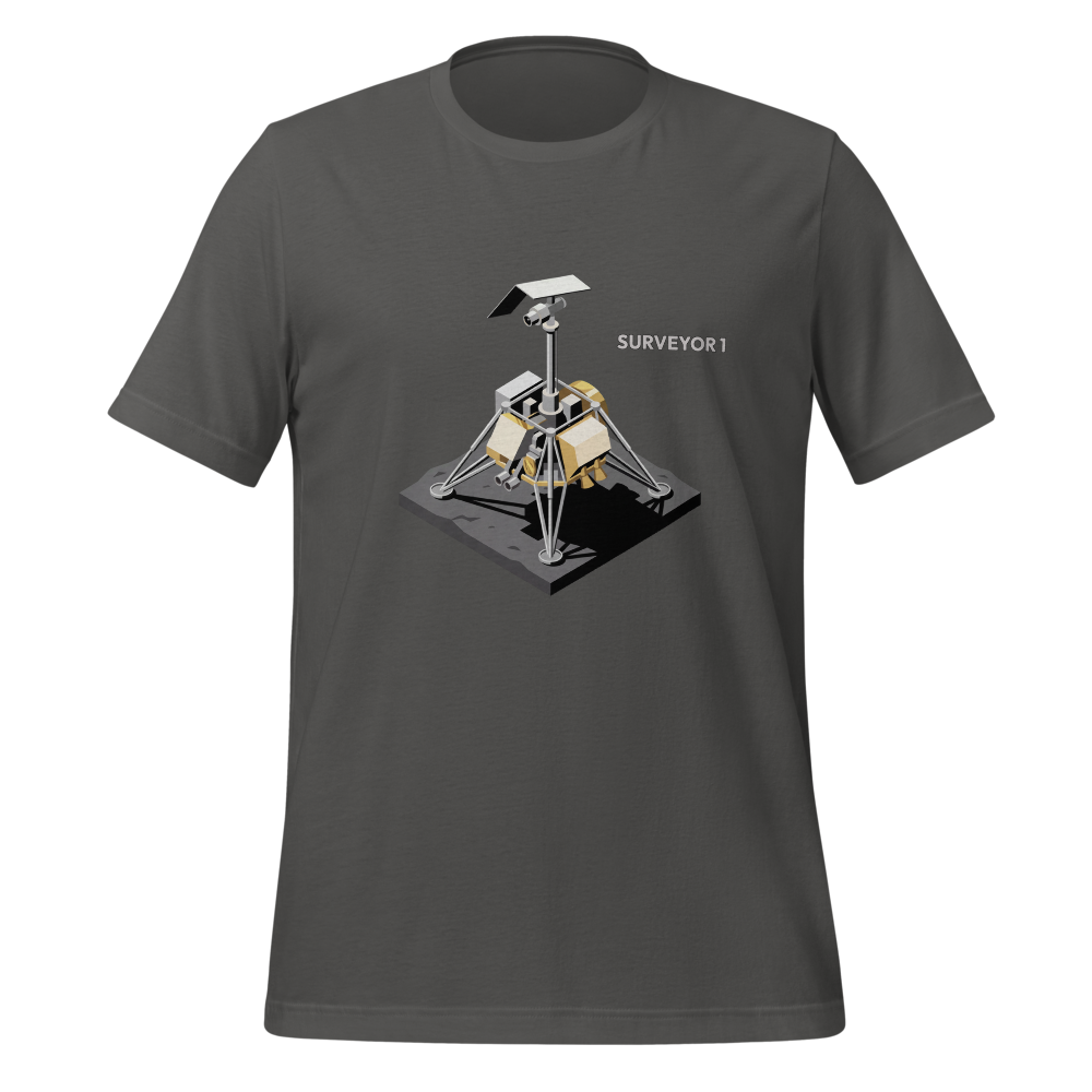 Surveyor 60