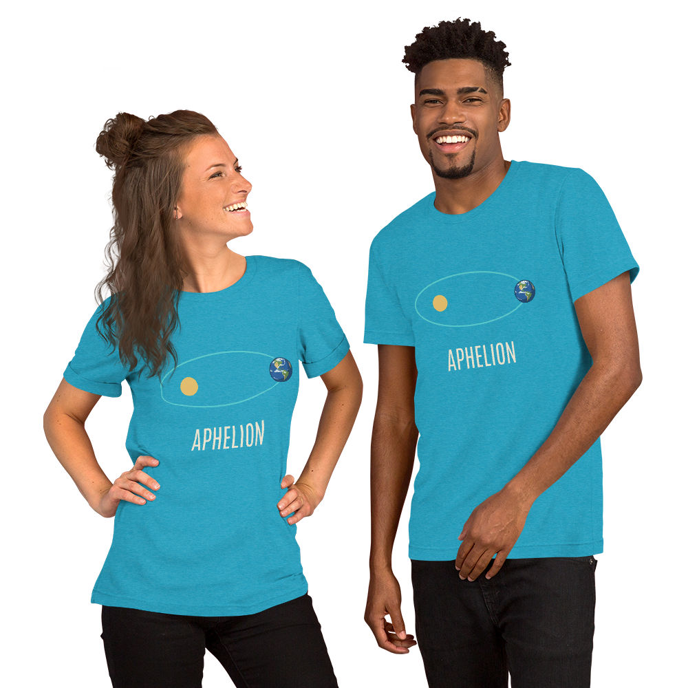 Aphelion