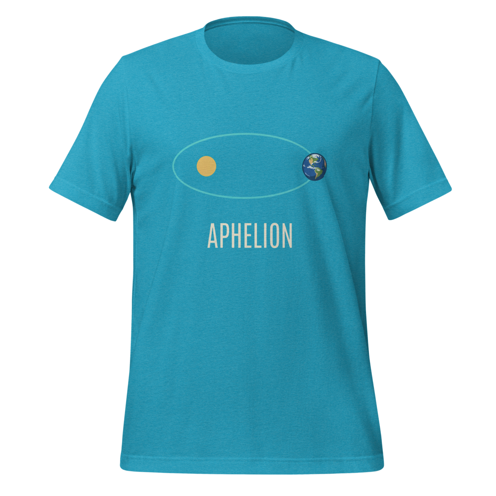Aphelion