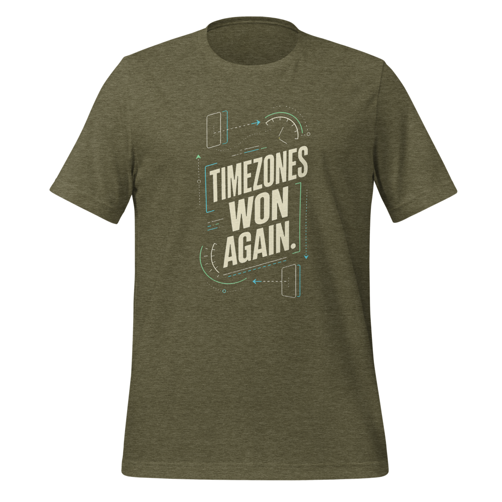 Timezones Won