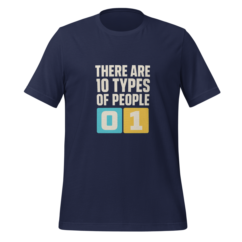 10 Types