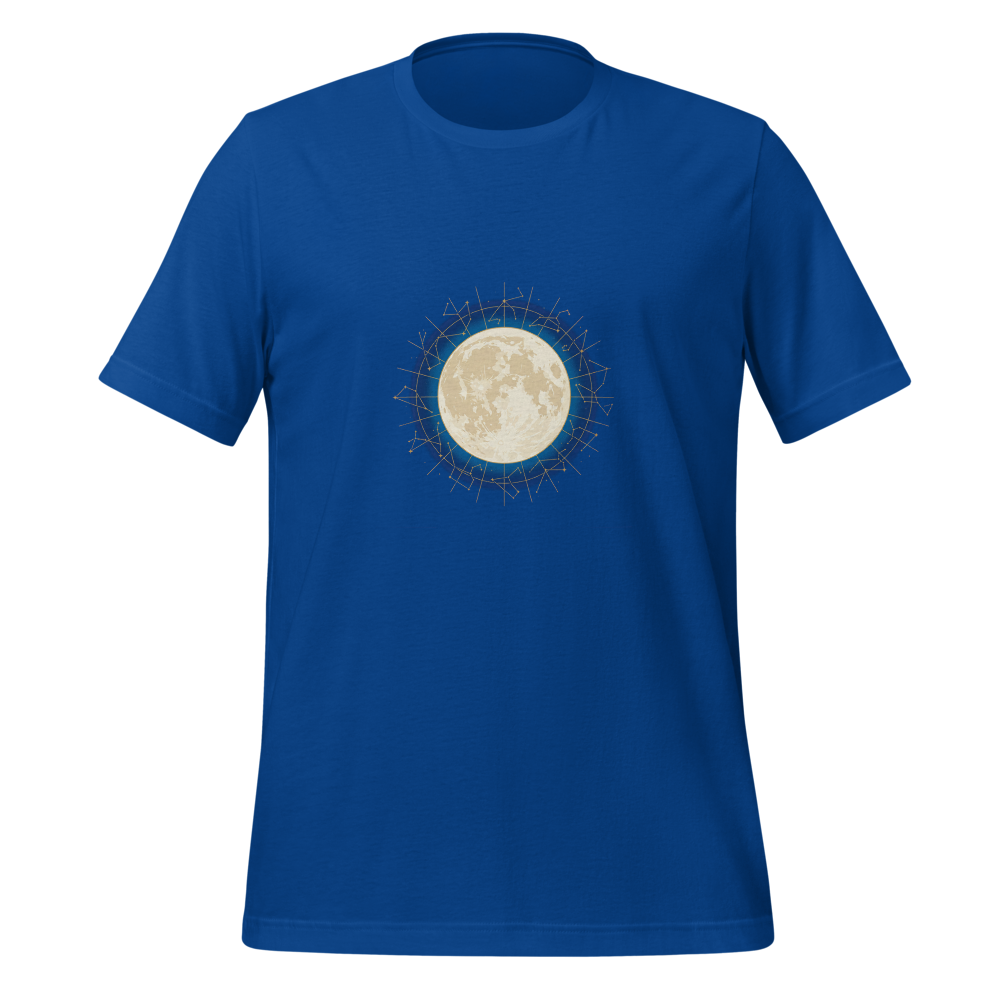 Blue Micromoon