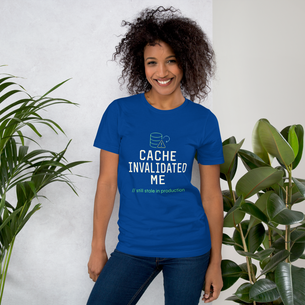 Cache Invalidated