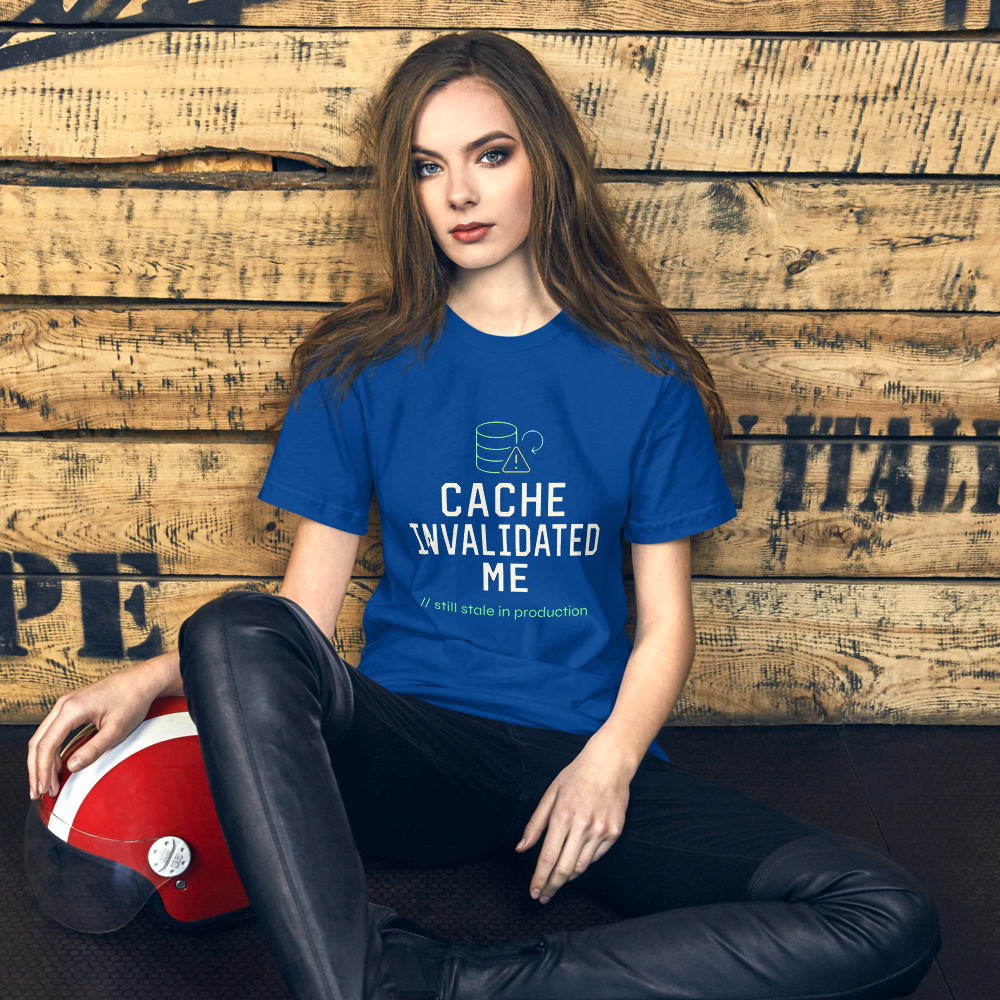 Cache Invalidated