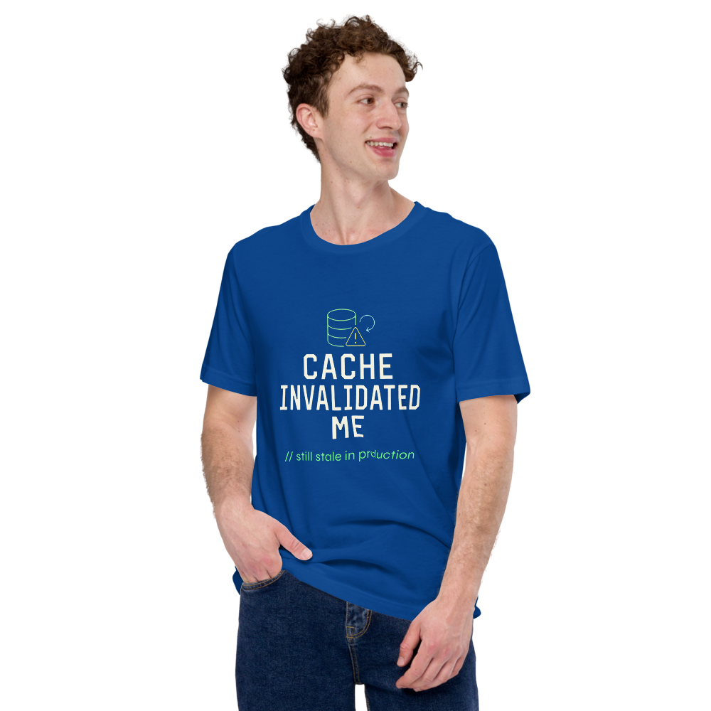 Cache Invalidated