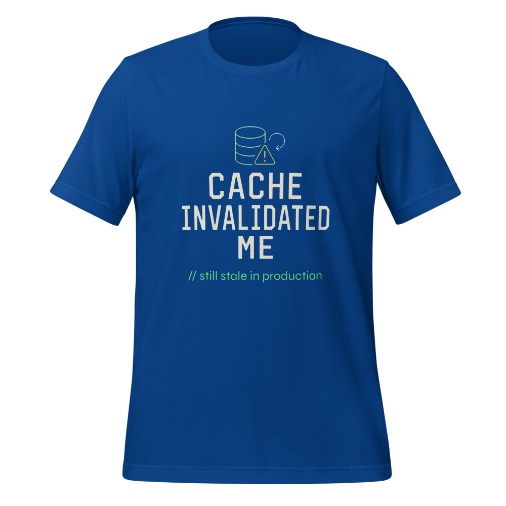 Cache Invalidated