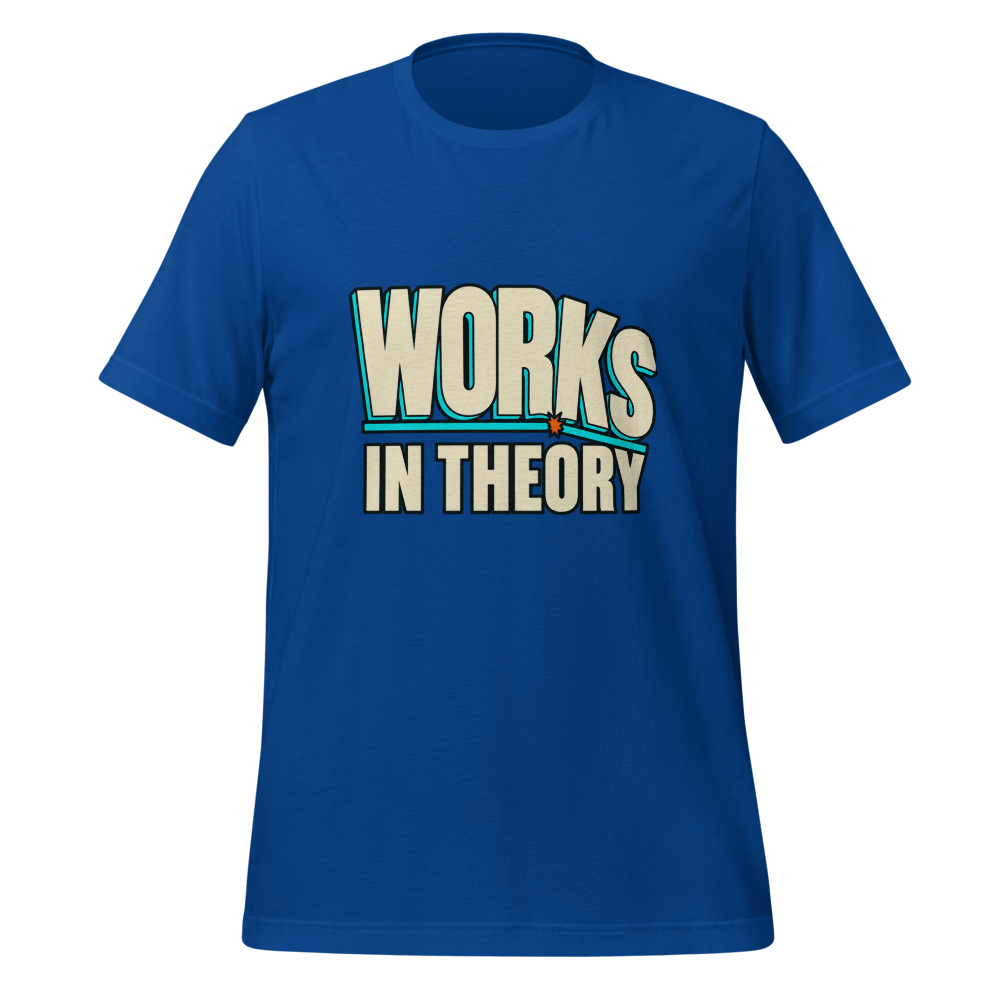 Works In Theory
