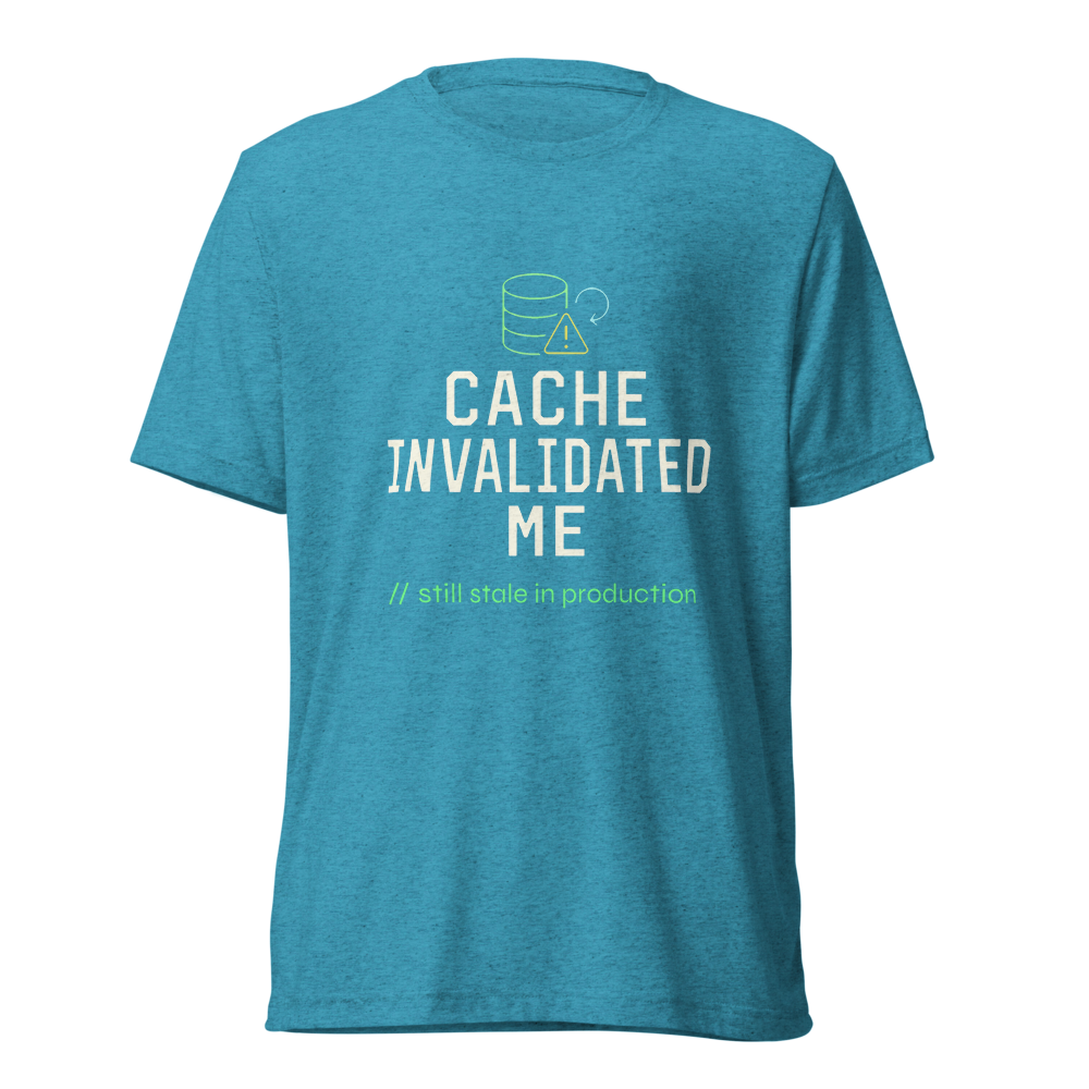 Cache Invalidated