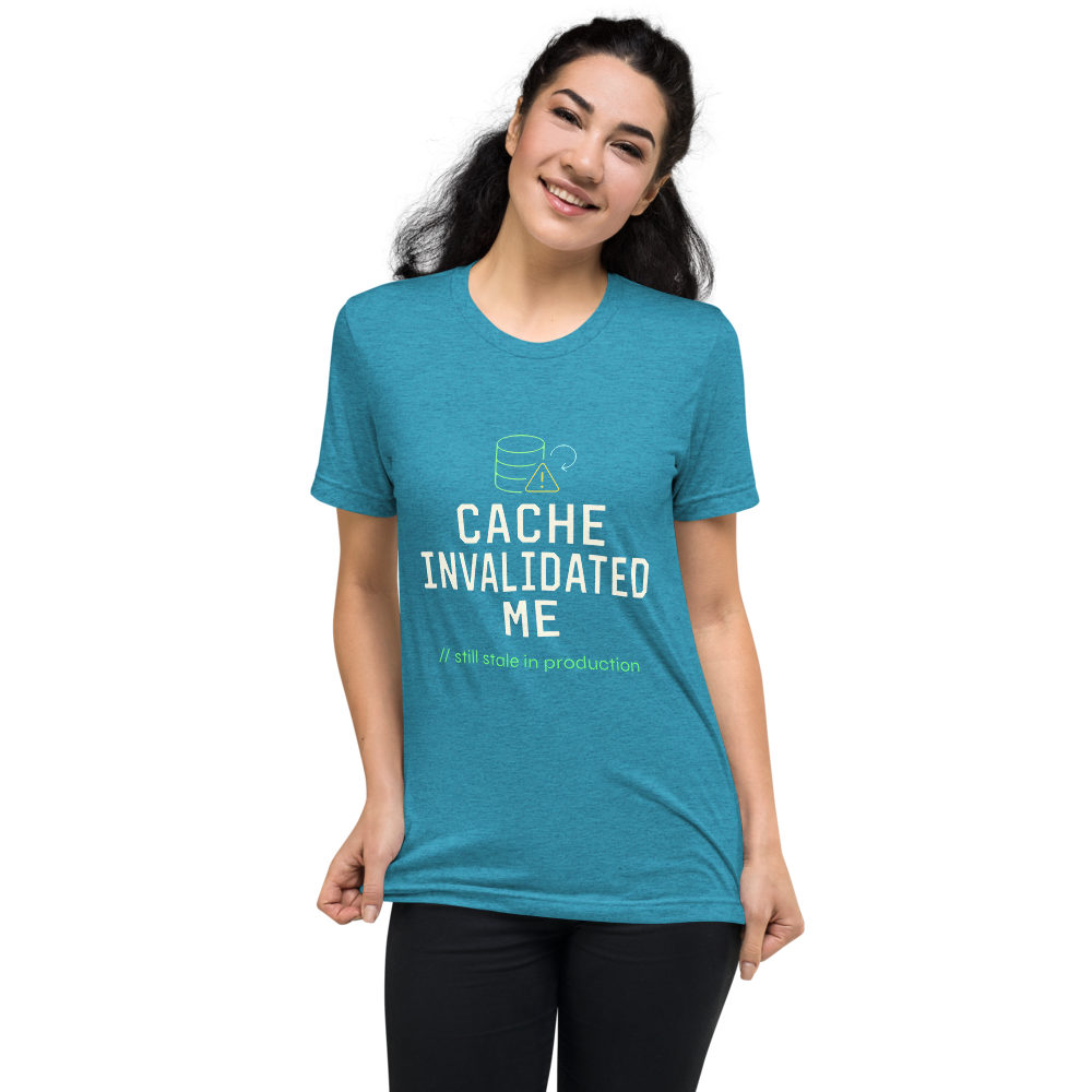Cache Invalidated