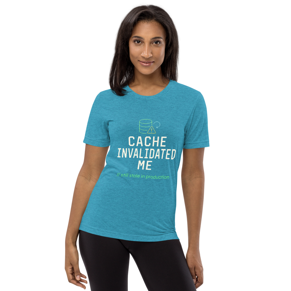 Cache Invalidated