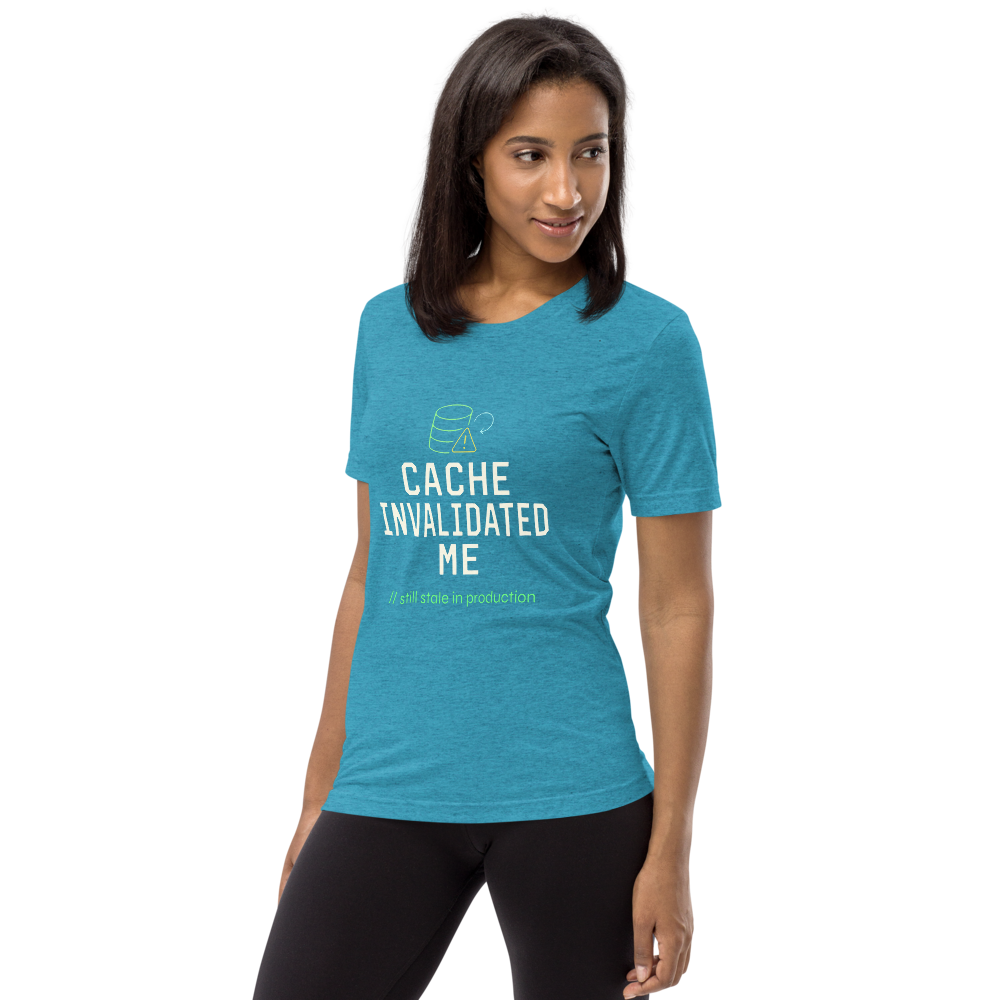 Cache Invalidated