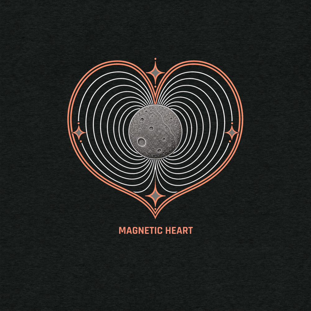 Ganymede Magnetic