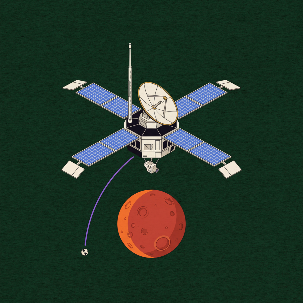 Mariner Four