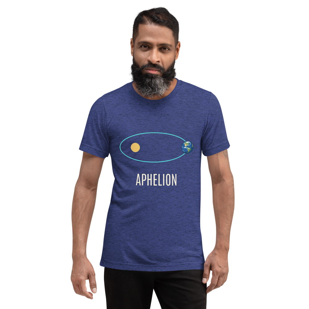 Aphelion