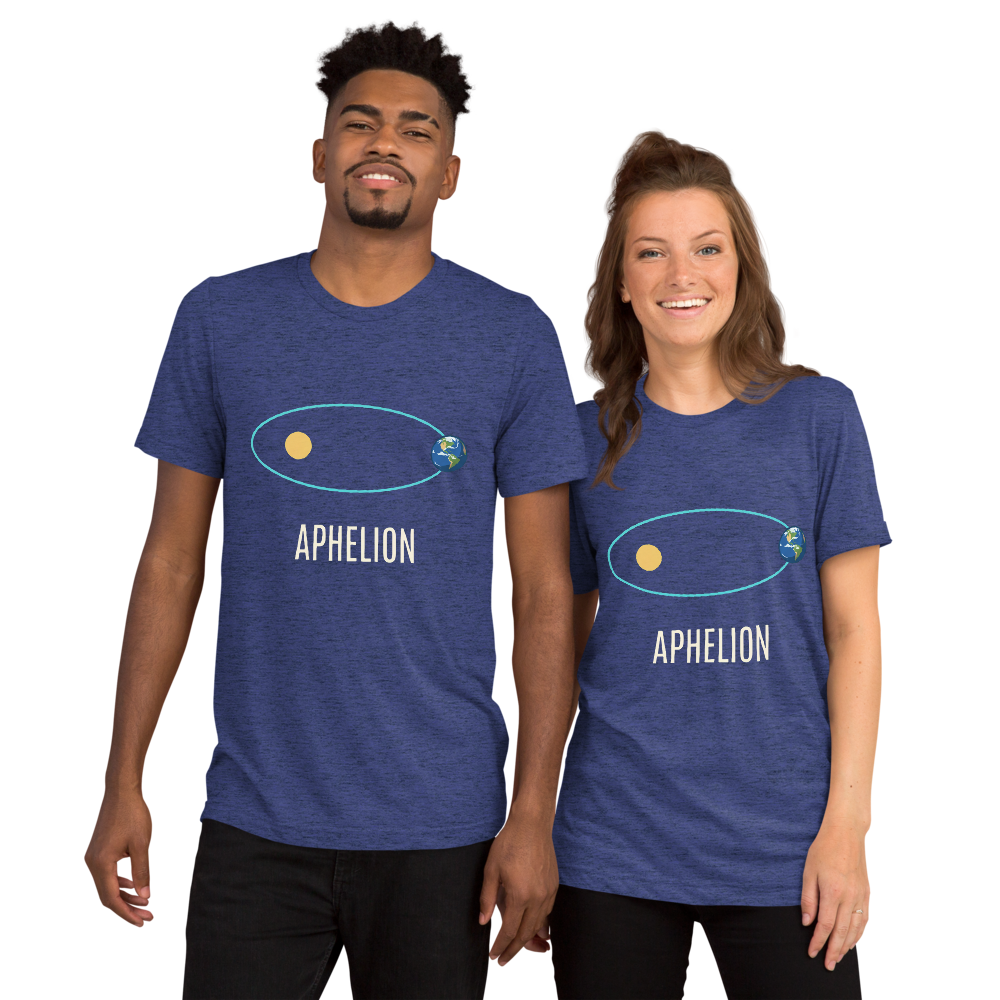 Aphelion