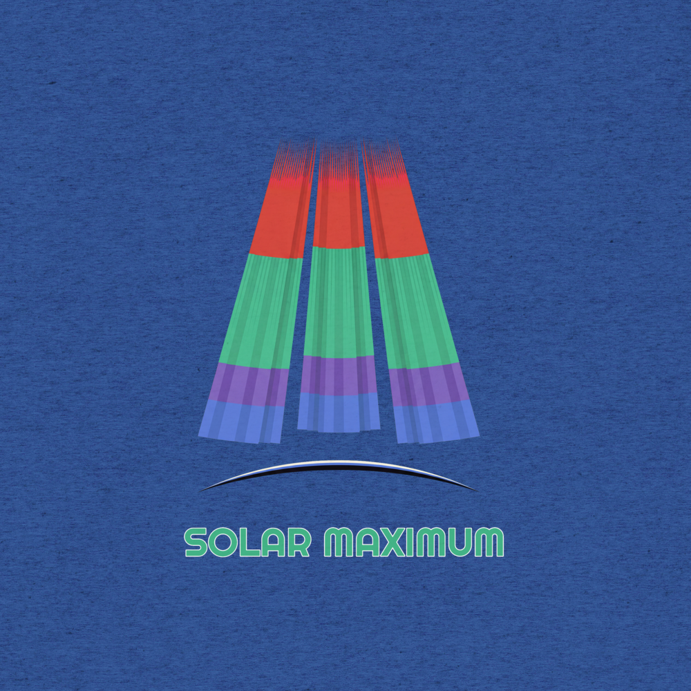 Solar Maximum