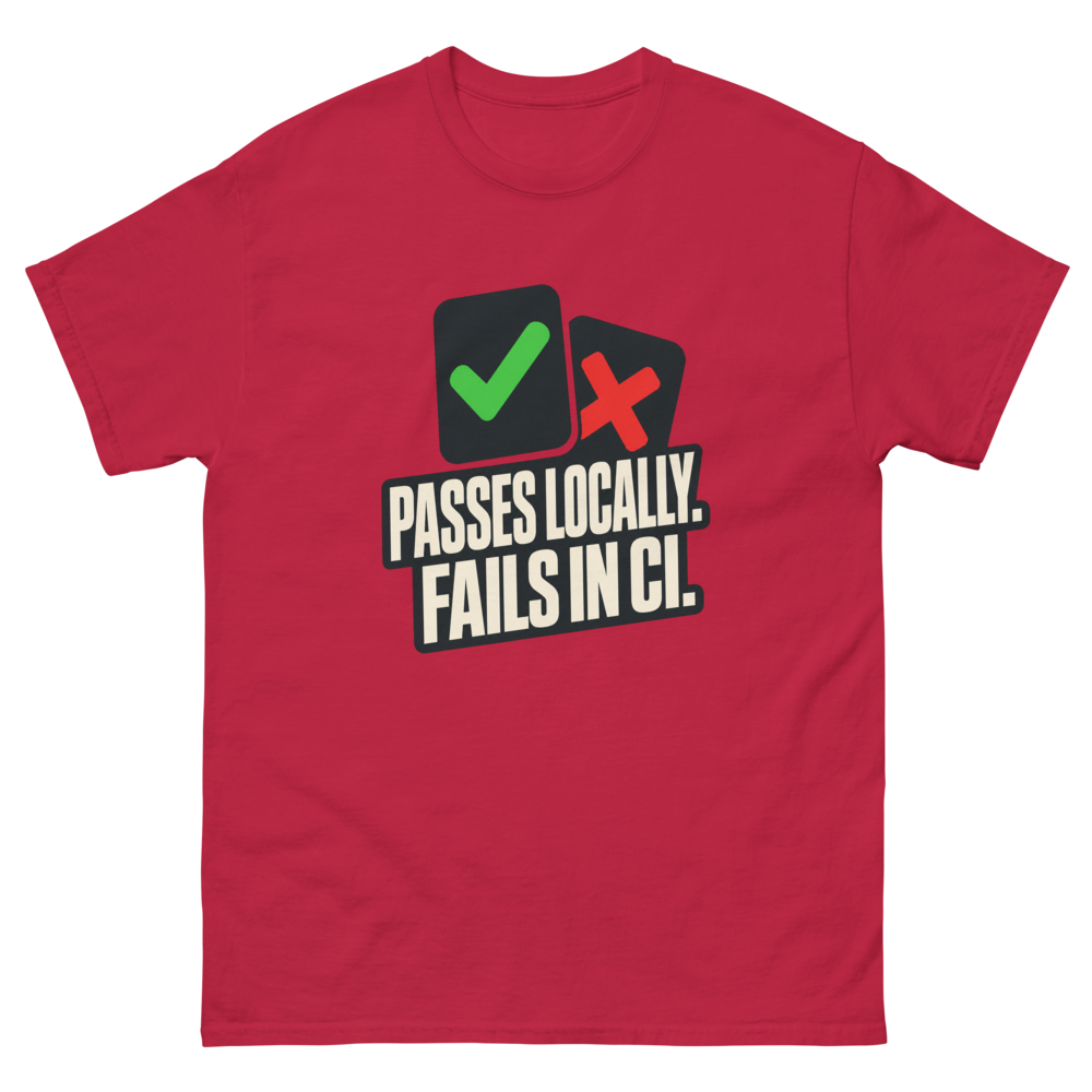 Fails In CI