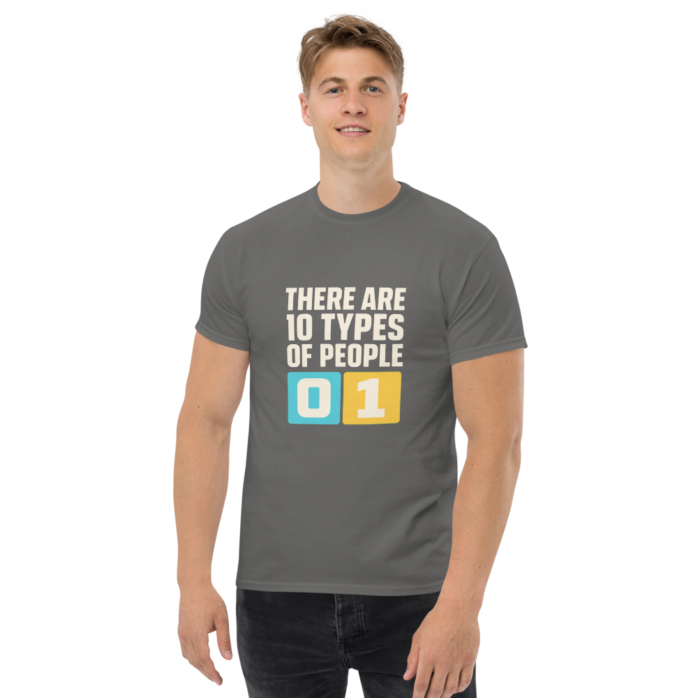 10 Types