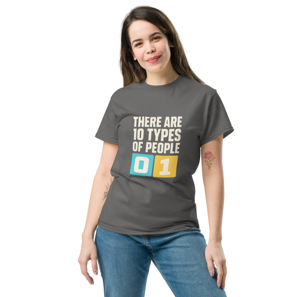 10 Types