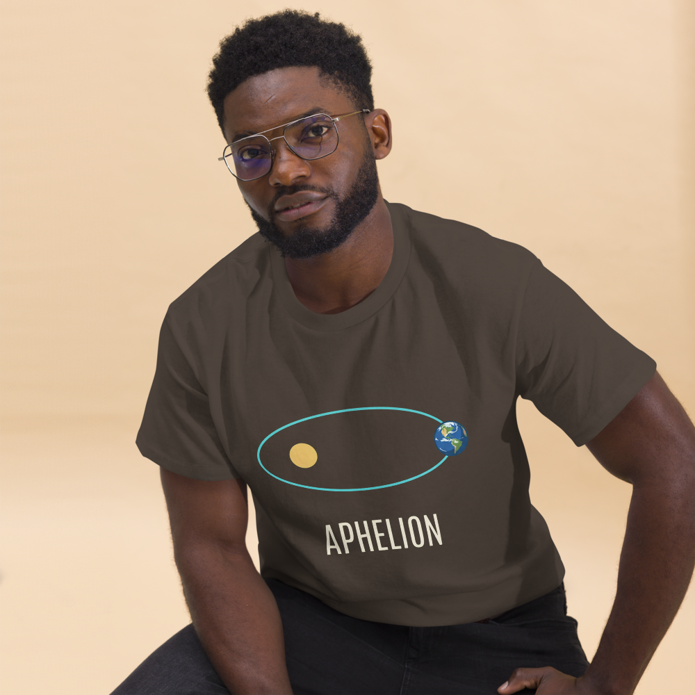 Aphelion