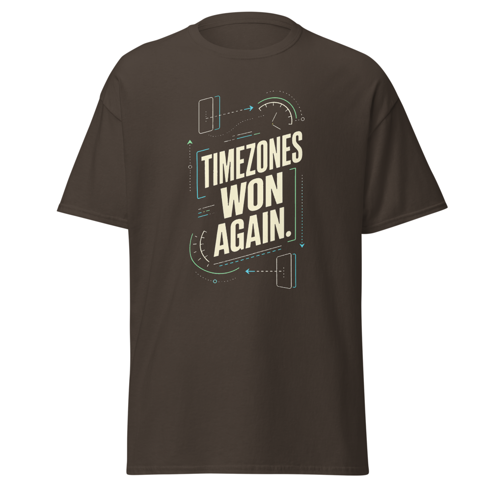 Timezones Won