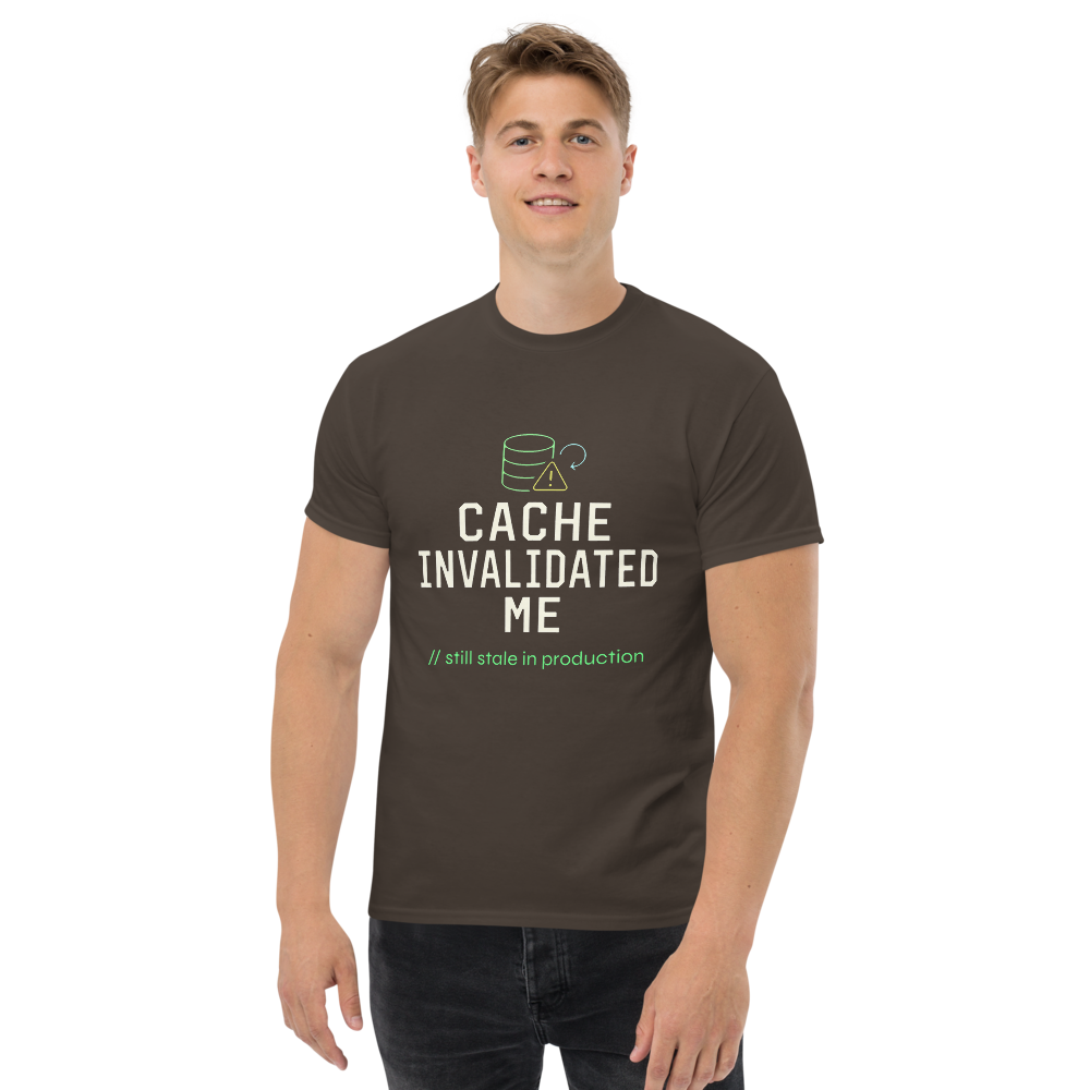 Cache Invalidated