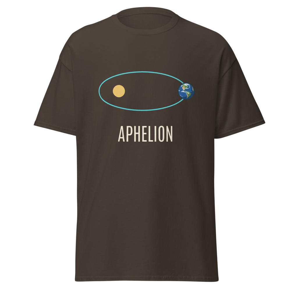 Aphelion