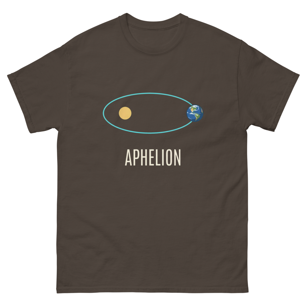 Aphelion