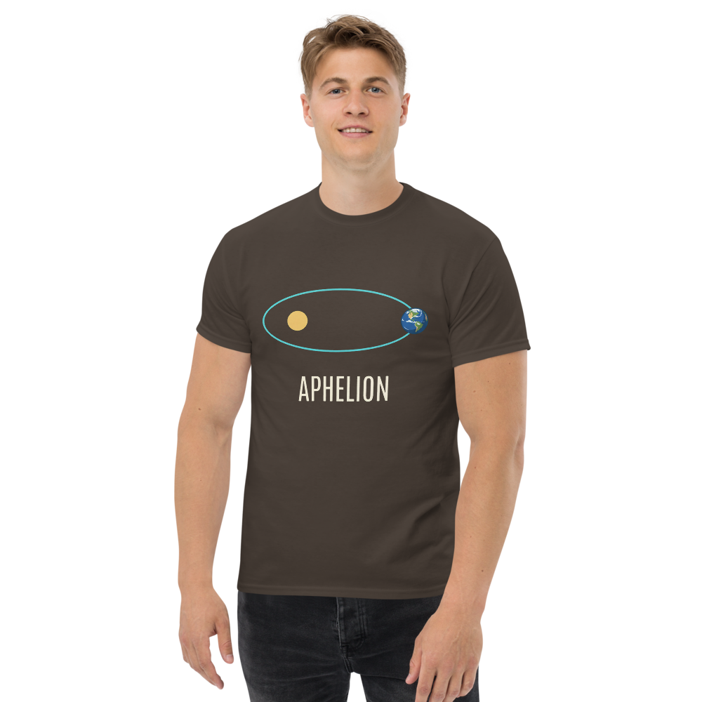 Aphelion