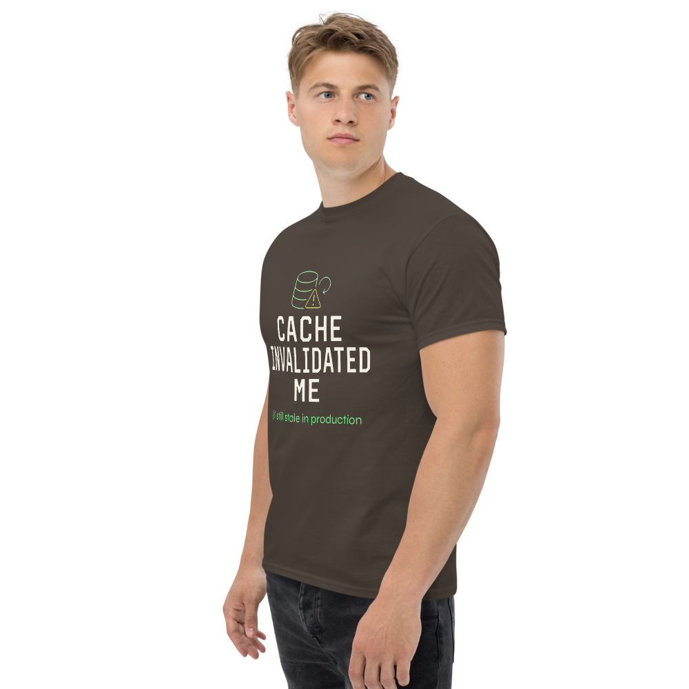 Cache Invalidated