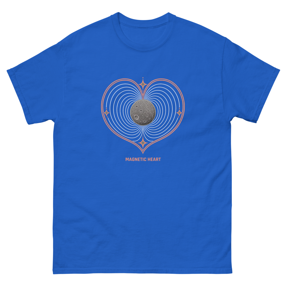 Ganymede Magnetic