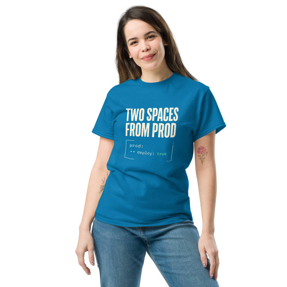 Two Spaces From Prod