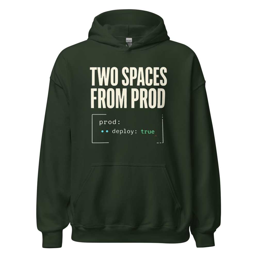 Two Spaces From Prod
