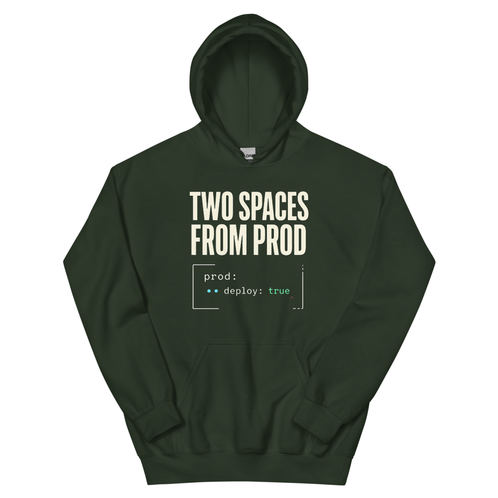 Two Spaces From Prod