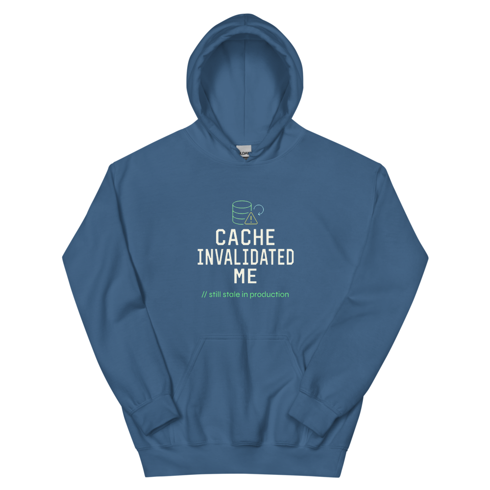 Cache Invalidated