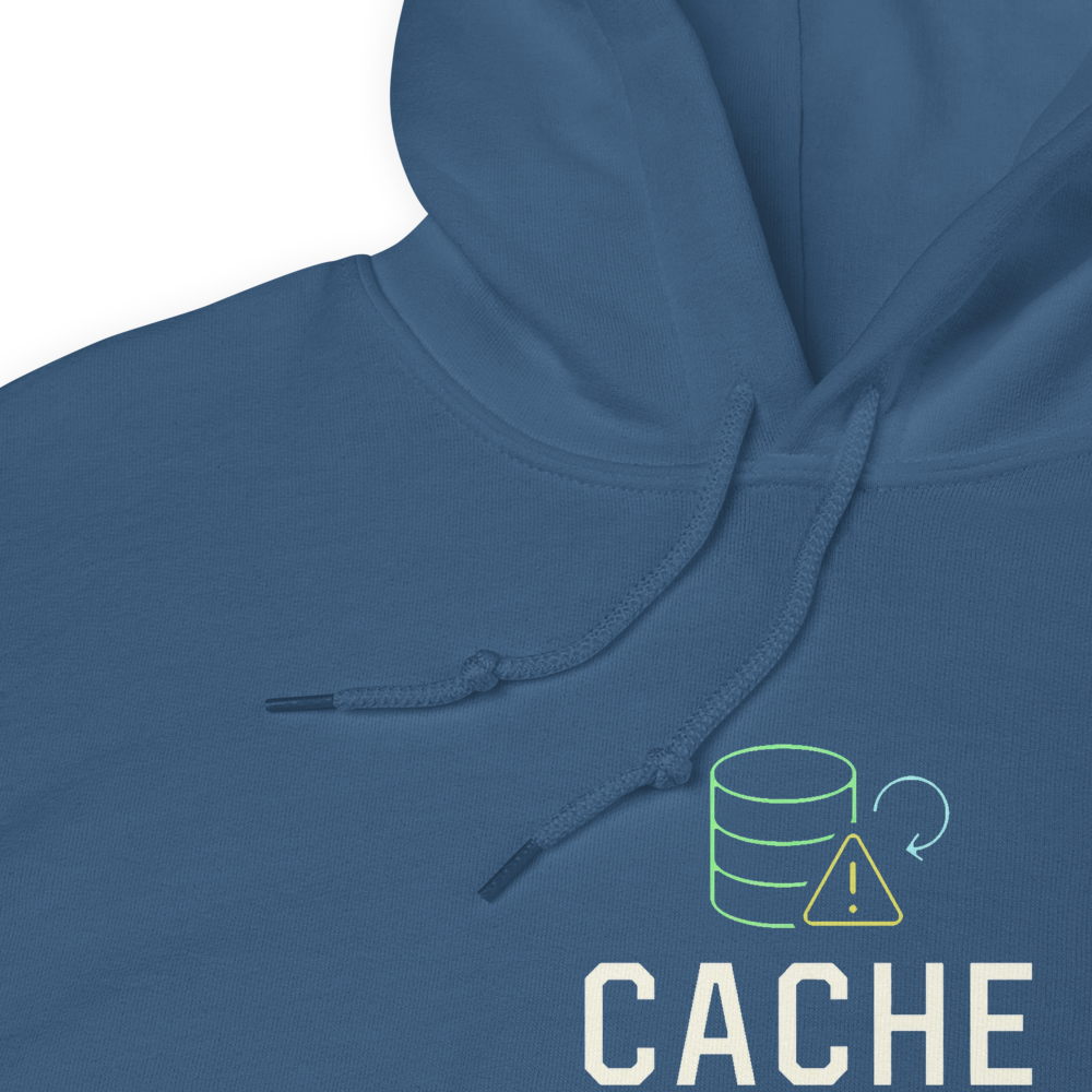 Cache Invalidated