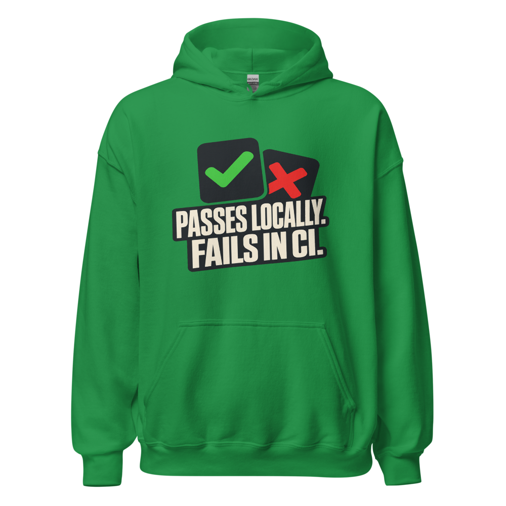 Fails In CI